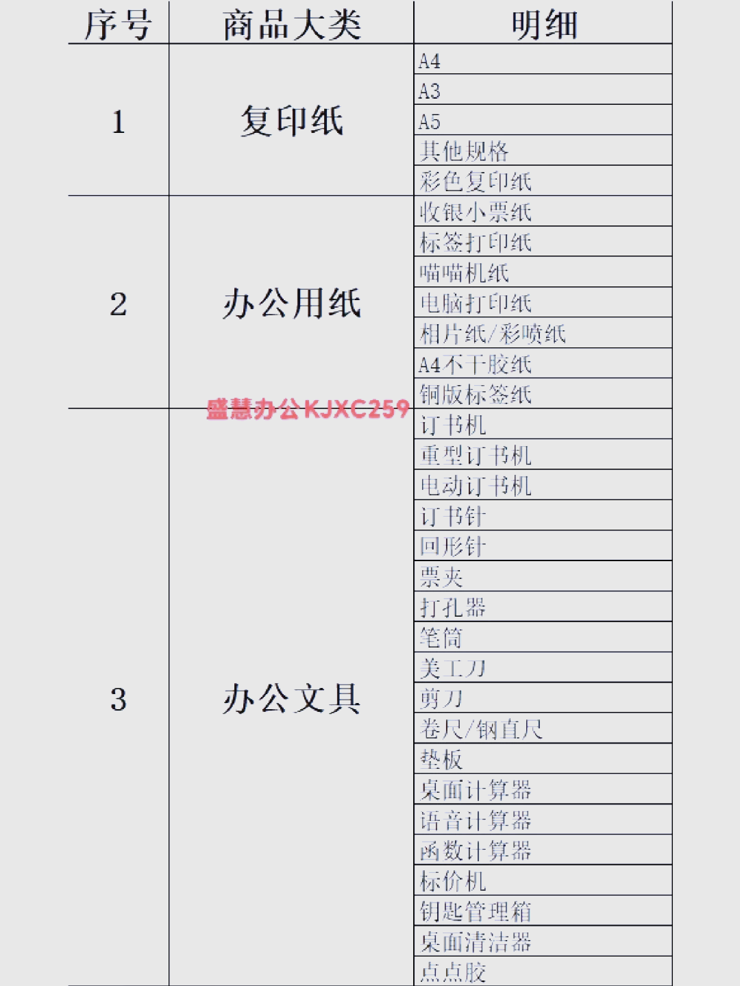 新辦公室常備辦公用品清單里應(yīng)包含一些必要物件嗎？看看這份全方位物質(zhì)配備洞察不可錯(cuò)過的細(xì)節(jié)提示！